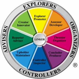 tmwheel_featured